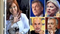 20210110_cristina_fernandez_cfk_macri_lilita_carrio_larreta_cornejo_cedoc_g