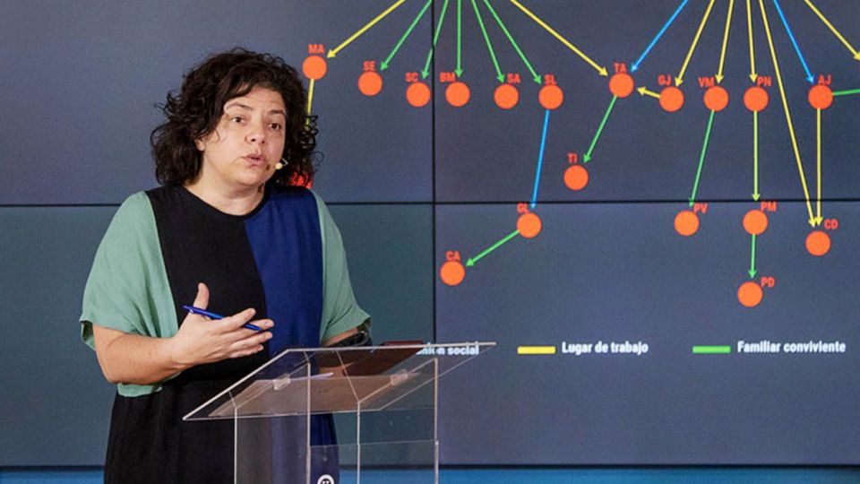 carla vizzotti 20210112