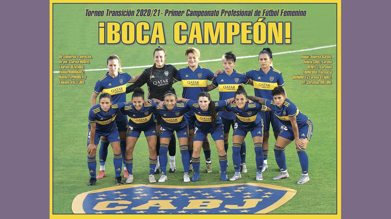 Reviposter Boca Campeón