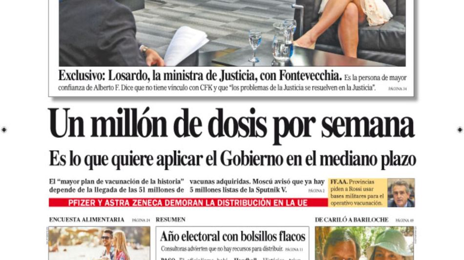 tapa Diario PERFIL domingo 24 de enero 2021