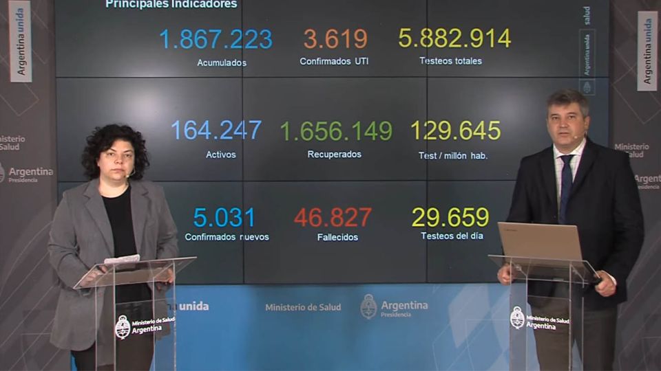 reporte Carla Vizzotti