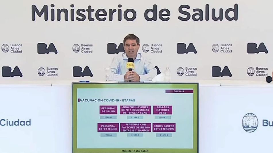 Reporte del ministerio de Salud de la Ciudad de Buenos Aires 20210127