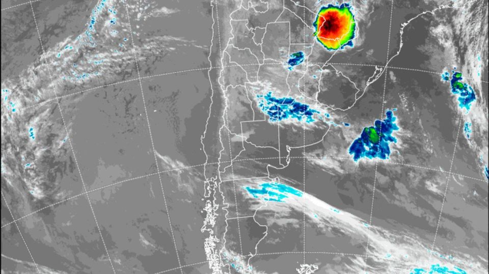 clima
