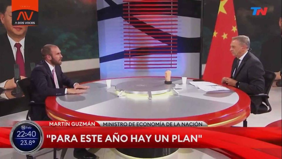 martin guzman