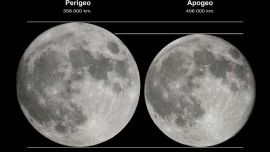 En el punto más alejado de la tierra (apogeo), la Luna se llega a situar a unos 406.000 Kilómetros de distancia
