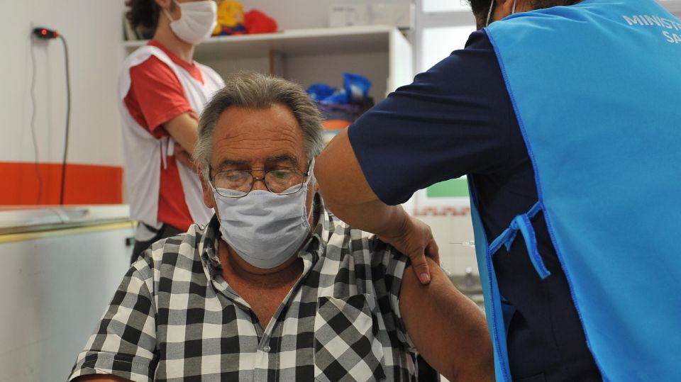 Provincia Vacunación COVID-19