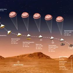 Todo el proceso se divide en siete fases que el rover realizó de forma autónoma.