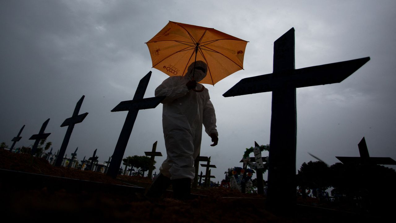 Un trabajador vestido con traje protector y portando un paraguas pasa junto a las tumbas de las víctimas del COVID-19 en el cementerio de NossaSenhora Aparecida, en Manaus, Brasil superó las 250.000 muertes por COVID-19. | Foto:afp