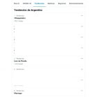 Pasapalabra tendencia debut en Telefe