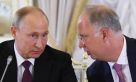 Rusia Acuerdo Sputnik V