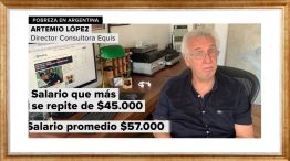 Columna Artemio López - Pobreza e indigencia al ritmo de lnflacion