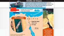 20210328_ever_given_canaldesuez_infografia_g