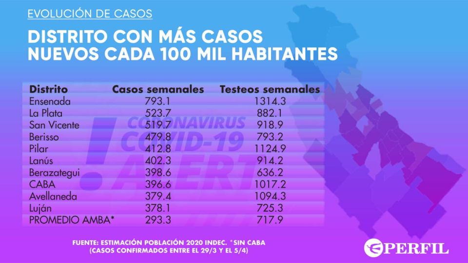 Infografias-20210407