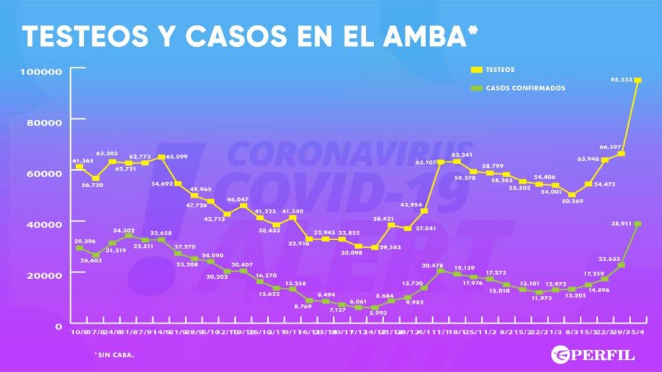 Infografias-20210407