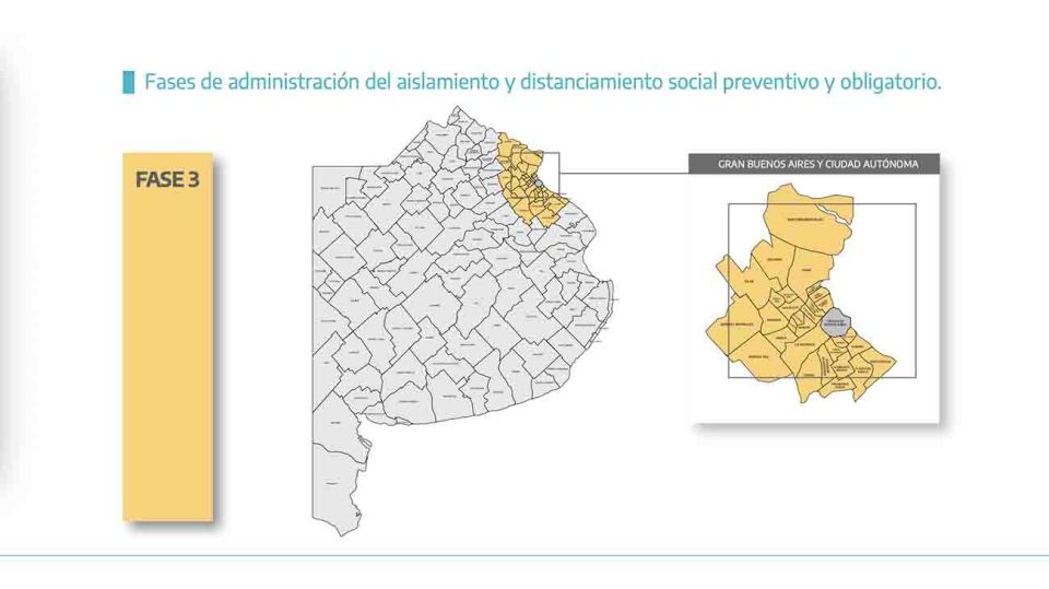 20210408 restricciones provincia de Buenos Aires.
