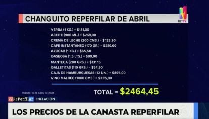 Los precios de la canasta de RePerfilAr - Abril