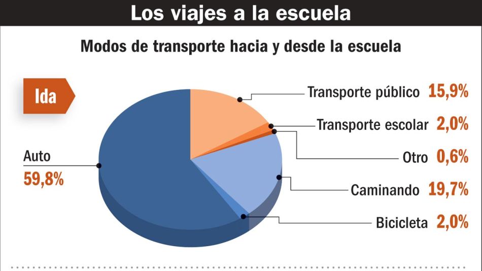 20210425_alumnos_secundaria_transporte_gp_g