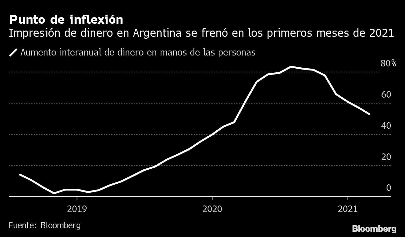 Punto de inflexión