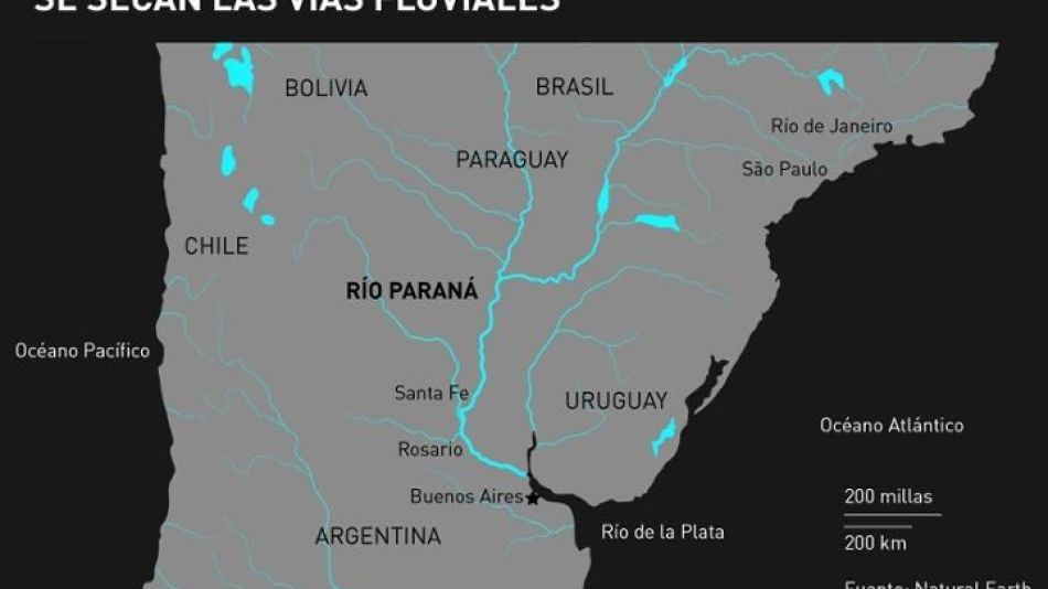 Se secan las vías fluviales