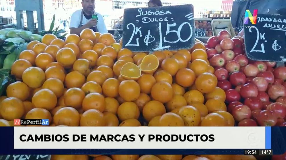 Cambios de marcas y productos 