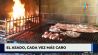 El asado cada vez más caro
