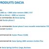 Cronograma Dacia