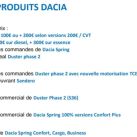Cronograma Dacia