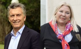 macri carrio 20210520