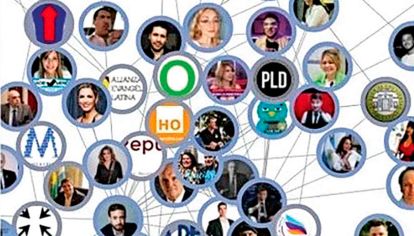"Reacción conservadora", el escrache ideológico