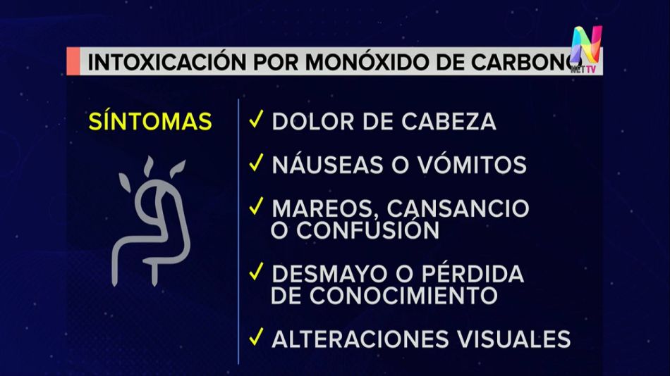 Cuatro personas fallecieron monóxido de carbono