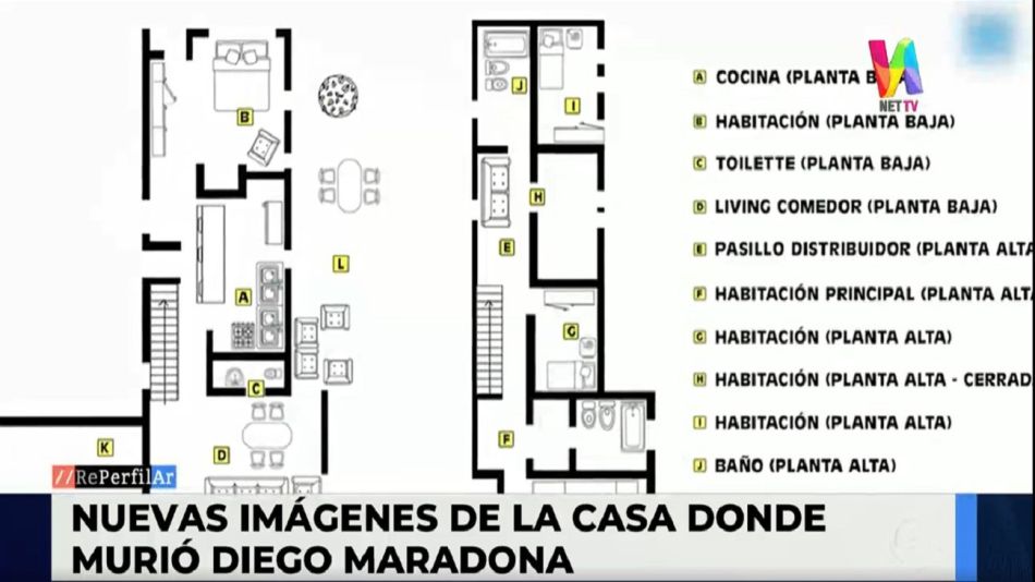 Se filtraron fotos de la casa donde Diego Maradona pasó sus últimos días