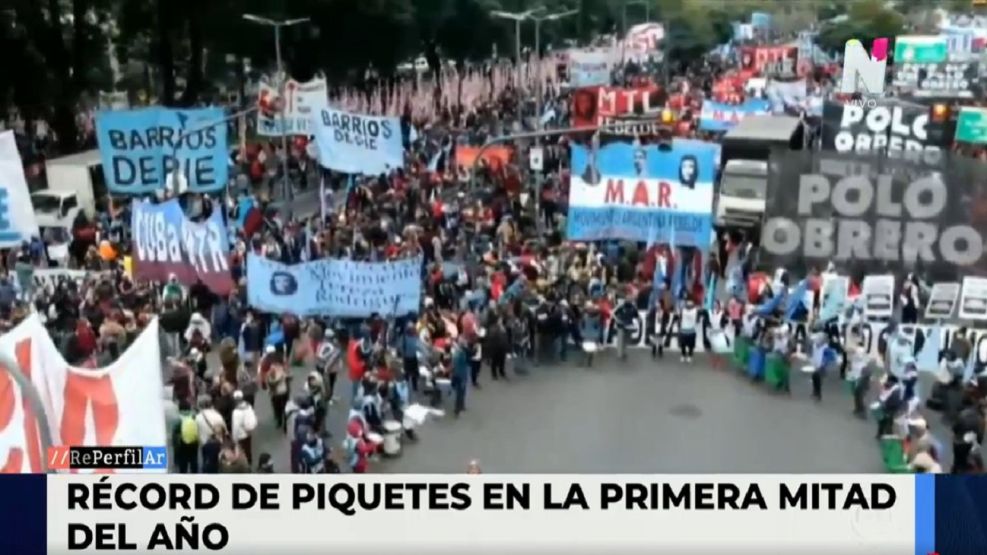 Récord de protestas contra el Gobierno: aumentaron un 60% con relación al 2020