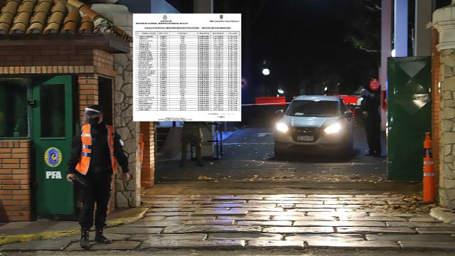Ingresos a Olivos, en el centro de la polémica