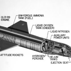 Su motor cohete XLR-99, fabricado por Thiokol Chemical Corp., estaba controlado por un piloto y era capaz de desarrollar 57.000 libras de empuje. 