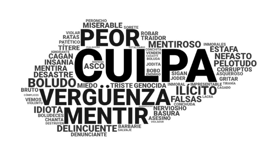 informe