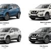 Nissan X-Trail Advance- Colores.