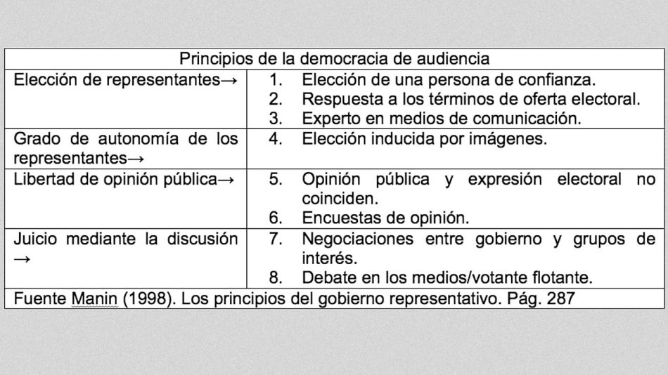 20210904_principios_democracia_audiencia_cedoc_g