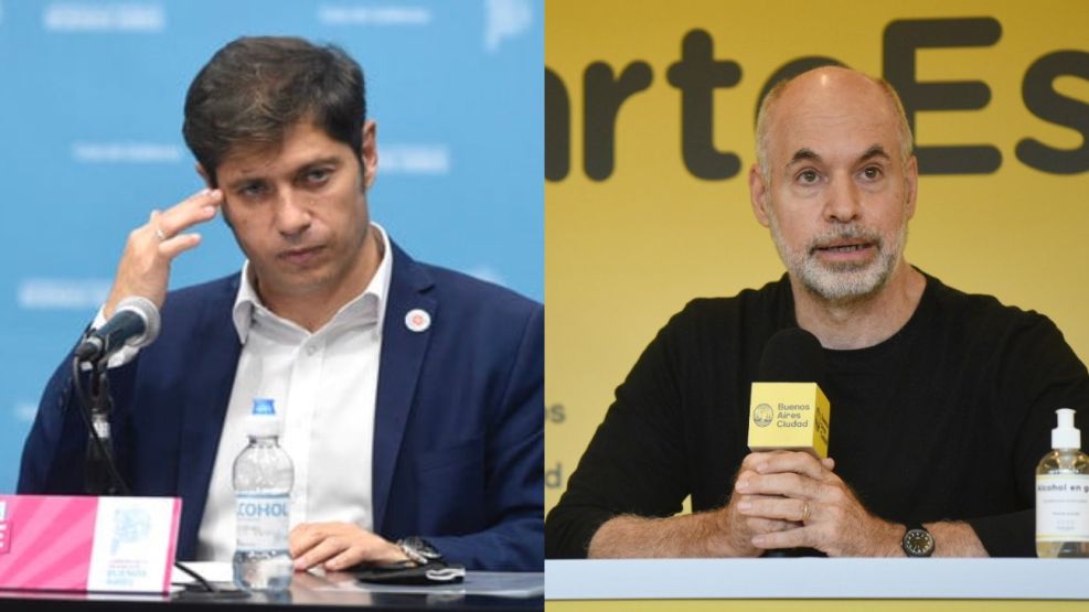 Larreta kicillof 