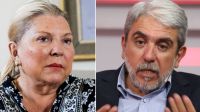 Carrió Aníbal