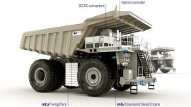 El responsable del proyecto es Rolls-Royce Power Systems.