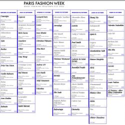 PFW: Calendario oficial de la Semana de la Moda de París: Septiembre 27 al 5 de octubre del 2021