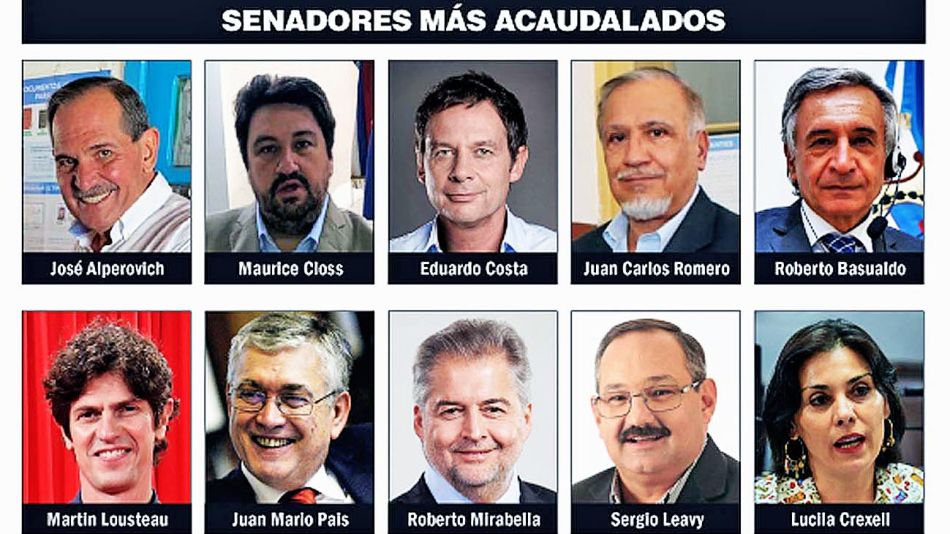 20211003_senadores_politicos_patrimonio_cedoc_g