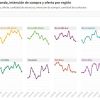 Informe pick-ups