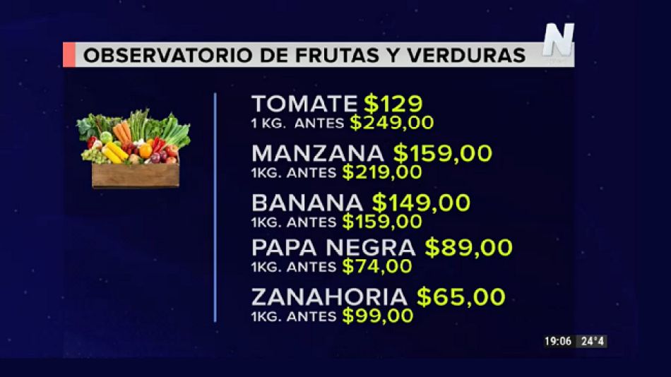 frutas y verduras