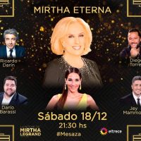 Estos serán los invitados de Mirtha Legrand y Andy Kusnetzoff este fin de semana