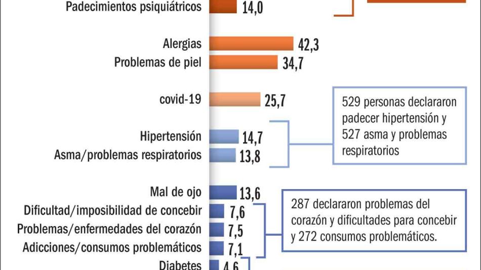 20220115_pandemia_salud_gp_g