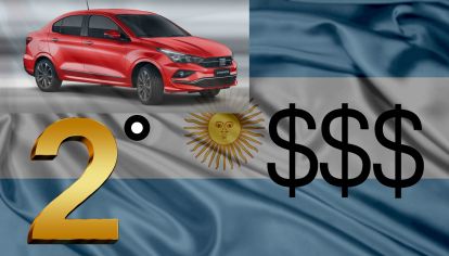 Argentina es el segundo país del mundo más caro para tener un auto