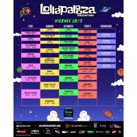 Lollapalooza Argentina 2022: conocé los horarios de todos los shows