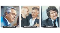 20220403_alberto_fernandez_macri_larreta_javier_milei_cedoc_g