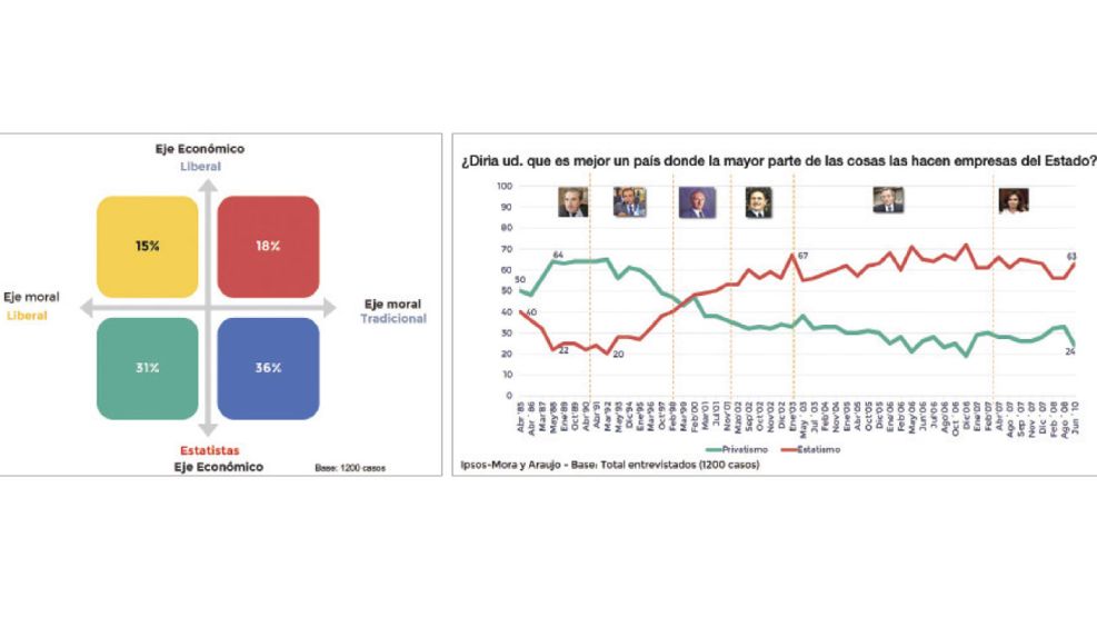 20220423_sociedad_pro_estado_cedoc_g